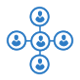 Software Outsourcing for Diamond Industry- Proland Staffing